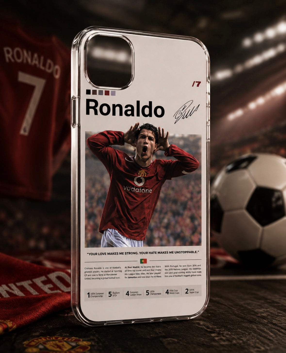 Football case